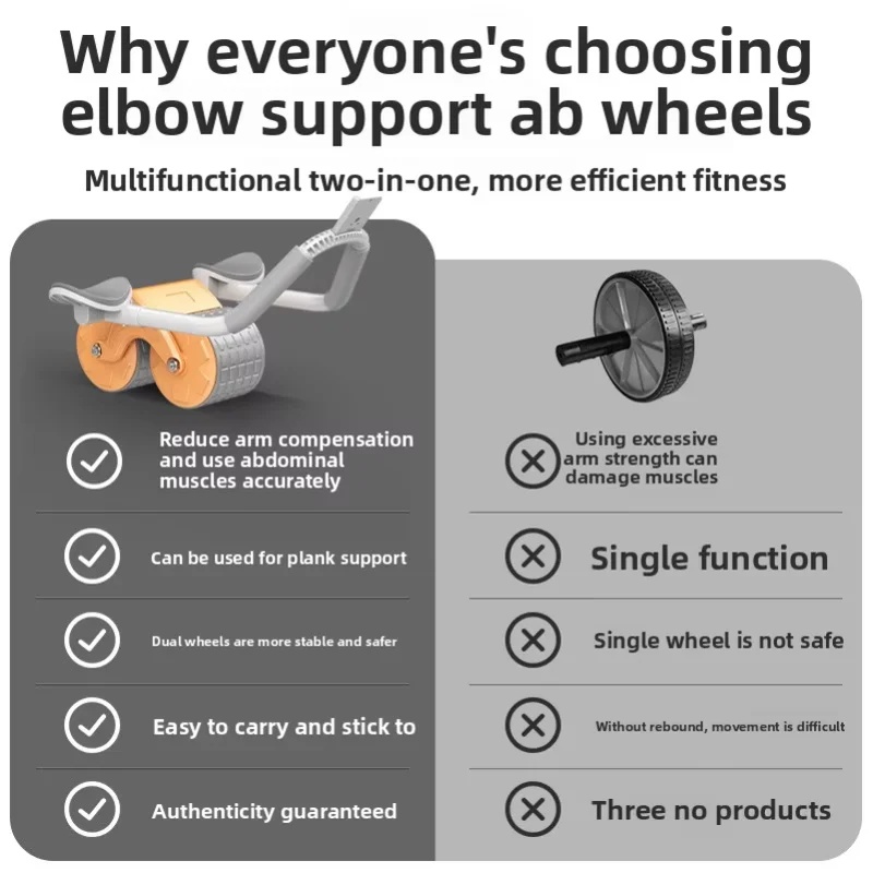 ลูกกลิ้งออกกำลังกายหน้าท้องแบบ - Ab Roller Wheel With Elbow Support บทวิจารณ์และราคา